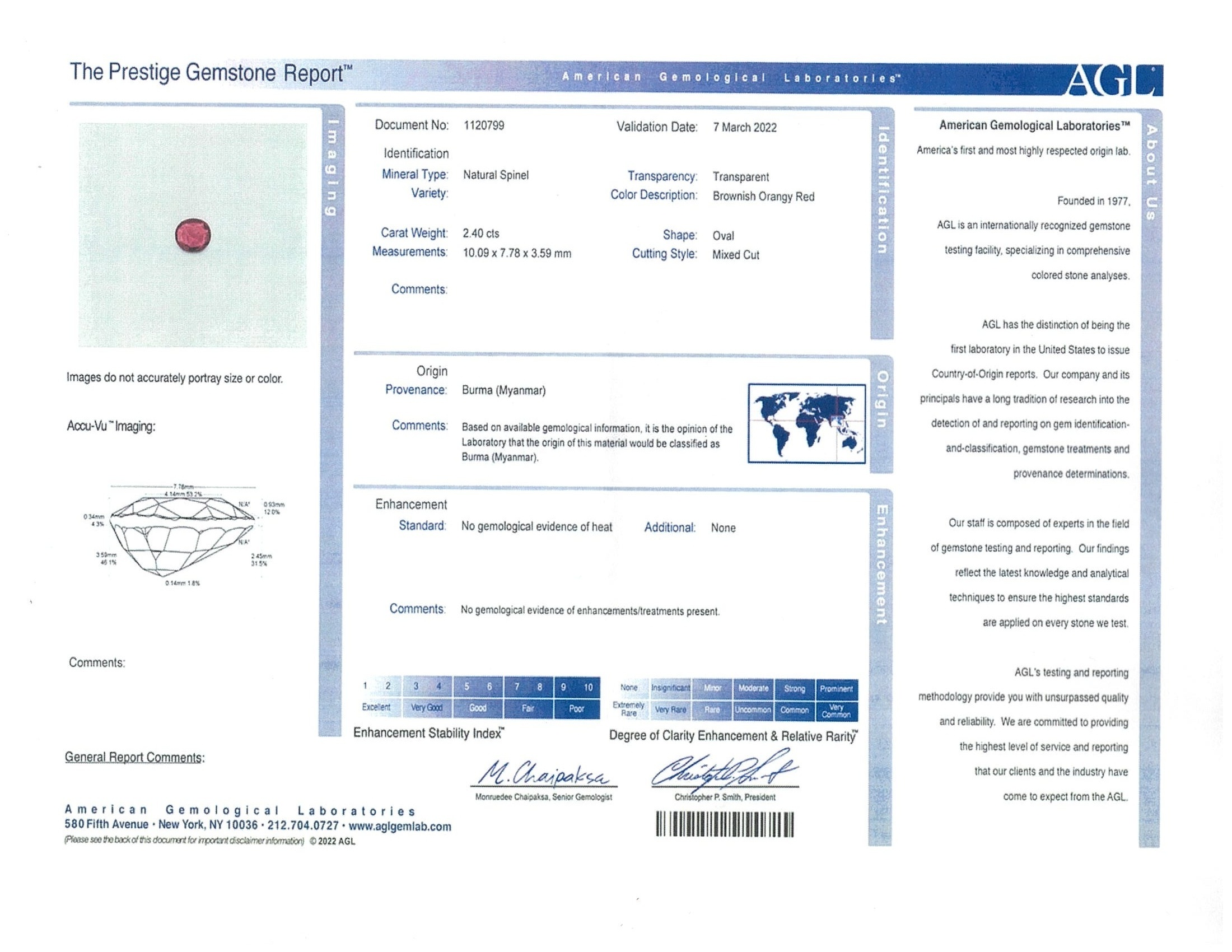 2.40 Ct. Spinel from Burma (Myanmar)