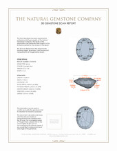 2.40 Ct. Spinel from Burma (Myanmar) 3 D Scan Report