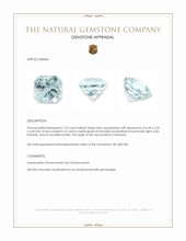 1.33 Ct. Blue Aquamarine from Tanzania Appraisal