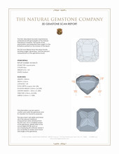1.00 Ct. Blue Aquamarine from Tanzania 3 D Scan Report