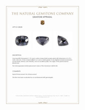 1.29 Ct. Bluish Purple Spinel from Burma (Myanmar) Appraisal