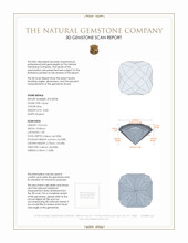 14.84 Ct. Blue Topaz from Brazil 3 D Scan Report