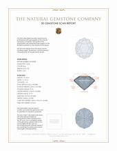 9.35 Ct. Topaz from Brazil 3 D Scan Report