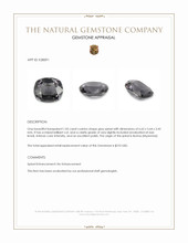 1.05 Ct. Grey Spinel from Burma (Myanmar) Appraisal