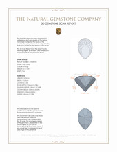 5.09 Ct. Orange Citrine from Brazil 3 D Scan Report