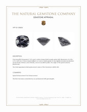 1.02 Ct. Bluish Purple Spinel from Burma (Myanmar) Appraisal