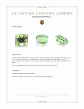 7.46 Ct. Yellowish Green Prasiolite from Brazil Appraisal