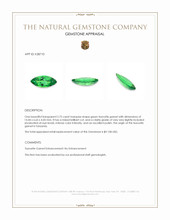2.75 Ct. Tsavorite Garnet from Tanzania Appraisal