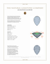 0.36 Ct. Alexandrite from Brazil 3 D Scan Report