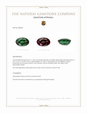 0.71 Ct. Alexandrite from Brazil Appraisal