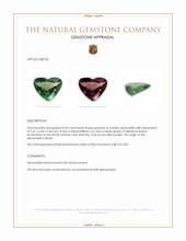 0.60 Ct. Alexandrite from Brazil Appraisal