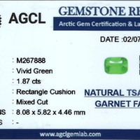 1.87 Ct. Tsavorite Garnet from Kenya Scan Report