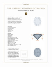 3.38 Ct. Peridot from Pakistan 3 D Scan Report