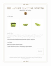 3.48 Ct. Peridot from Pakistan Appraisal