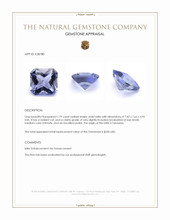 1.79 Ct. Violet Iolite from Tanzania Appraisal
