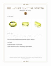 10.16 Ct. Lemon Quartz from Brazil Appraisal