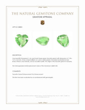 1.46 Ct. Tsavorite Garnet from Tanzania Appraisal
