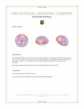 3.35 Ct. Multi Color Cabochon Crystal Opal (Jelly Opal) from Australia Appraisal