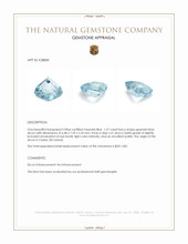 1.57 Ct. Greenish Blue Zircon from Ceylon (Sri Lanka) Appraisal