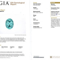 1.87 Ct. Bluish Green Paraiba Tourmaline from Mozambique Scan Report