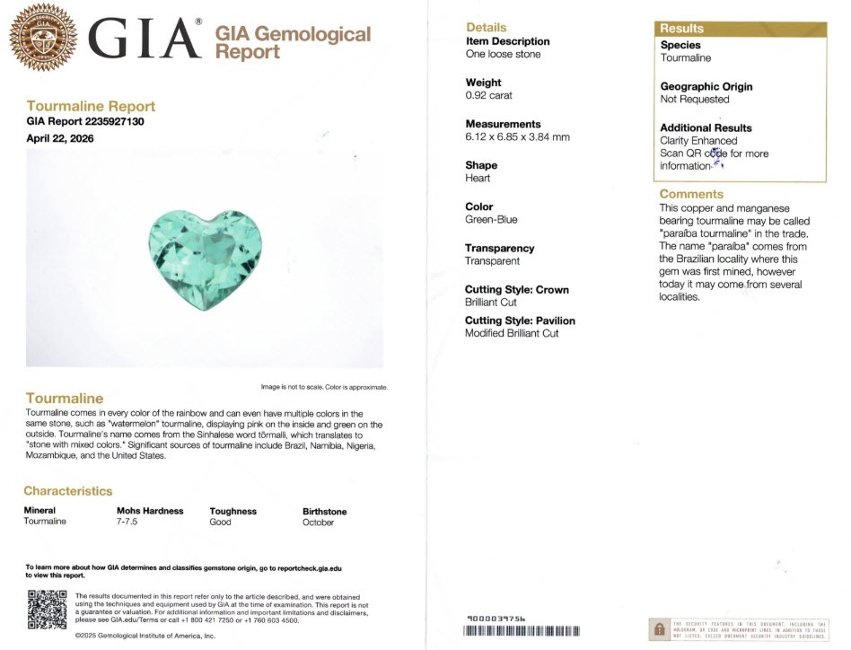 0.92 Ct. Bluish Green Paraiba Tourmaline from Mozambique