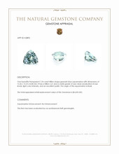 7.24 Ct. Greenish Blue Aquamarine from Brazil Appraisal