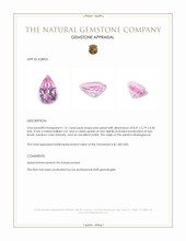 1.31 Ct. Pink Spinel from Madagascar Appraisal
