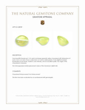 1.35 Ct. Greenish Yellow Cabochon Chrysoberyl from Tanzania Appraisal