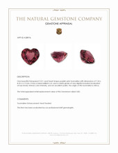 2.01 Ct. Purplish Pink Tourmaline from Africa Appraisal