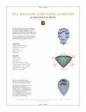 1.24 Ct. Blue Aquamarine from Mozambique 3 D Scan Report