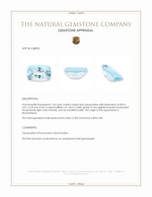 1.54 Ct. Blue Aquamarine from Mozambique Appraisal