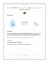 1.31 Ct. Blue Aquamarine from Mozambique Appraisal