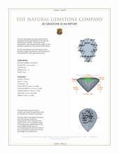 1.31 Ct. Blue Aquamarine from Mozambique 3 D Scan Report