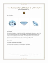 1.90 Ct. Blue Aquamarine from Mozambique Appraisal