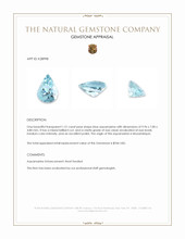1.51 Ct. Blue Aquamarine from Mozambique Appraisal