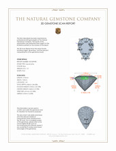 1.51 Ct. Blue Aquamarine from Mozambique 3 D Scan Report