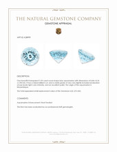 2.20 Ct. Blue Aquamarine from Mozambique Appraisal