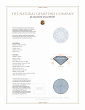 15.00 Ct. Citrine from Madagascar 3 D Scan Report