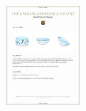 1.07 Ct. Blue Aquamarine from Mozambique Appraisal
