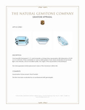 1.51 Ct. Blue Aquamarine from Mozambique Appraisal