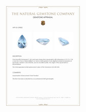 1.68 Ct. Blue Aquamarine from Mozambique Appraisal