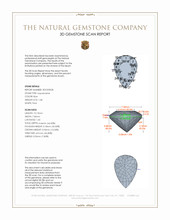 1.68 Ct. Blue Aquamarine from Mozambique 3 D Scan Report