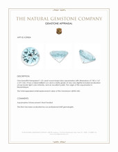 1.52 Ct. Blue Aquamarine from Mozambique Appraisal