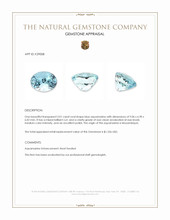 2.01 Ct. Blue Aquamarine from Mozambique Appraisal