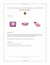 1.53 Ct. Pink Spinel from Madagascar Appraisal