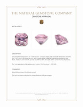1.37 Ct. Pink Spinel from Burma (Myanmar) Appraisal