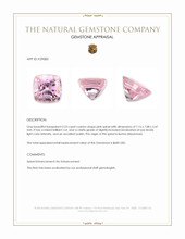 2.23 Ct. Pink Spinel from Burma (Myanmar) Appraisal
