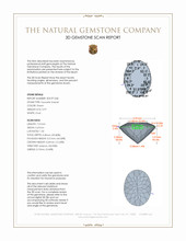 0.97 Ct. Tsavorite Garnet from Tanzania 3 D Scan Report