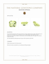 10.98 Ct. Yellowish Green Citrine from Ceylon (Sri Lanka) Appraisal