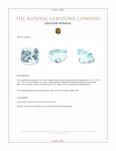1.33 Ct. Blue Aquamarine from Madagascar Appraisal